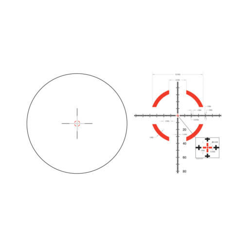 reticle_redraw_starter