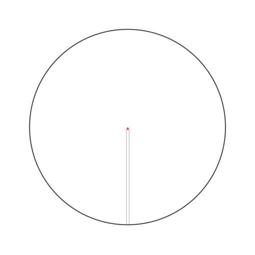 reticle_redraw_starter