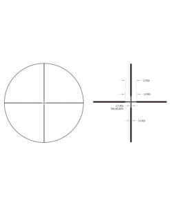 reticle_redraw_starter