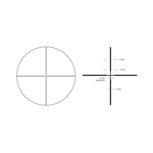 reticle_redraw_starter