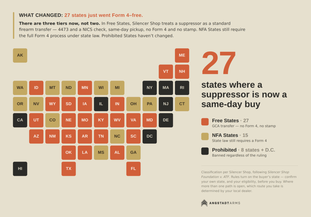 Map of Non-NFA States